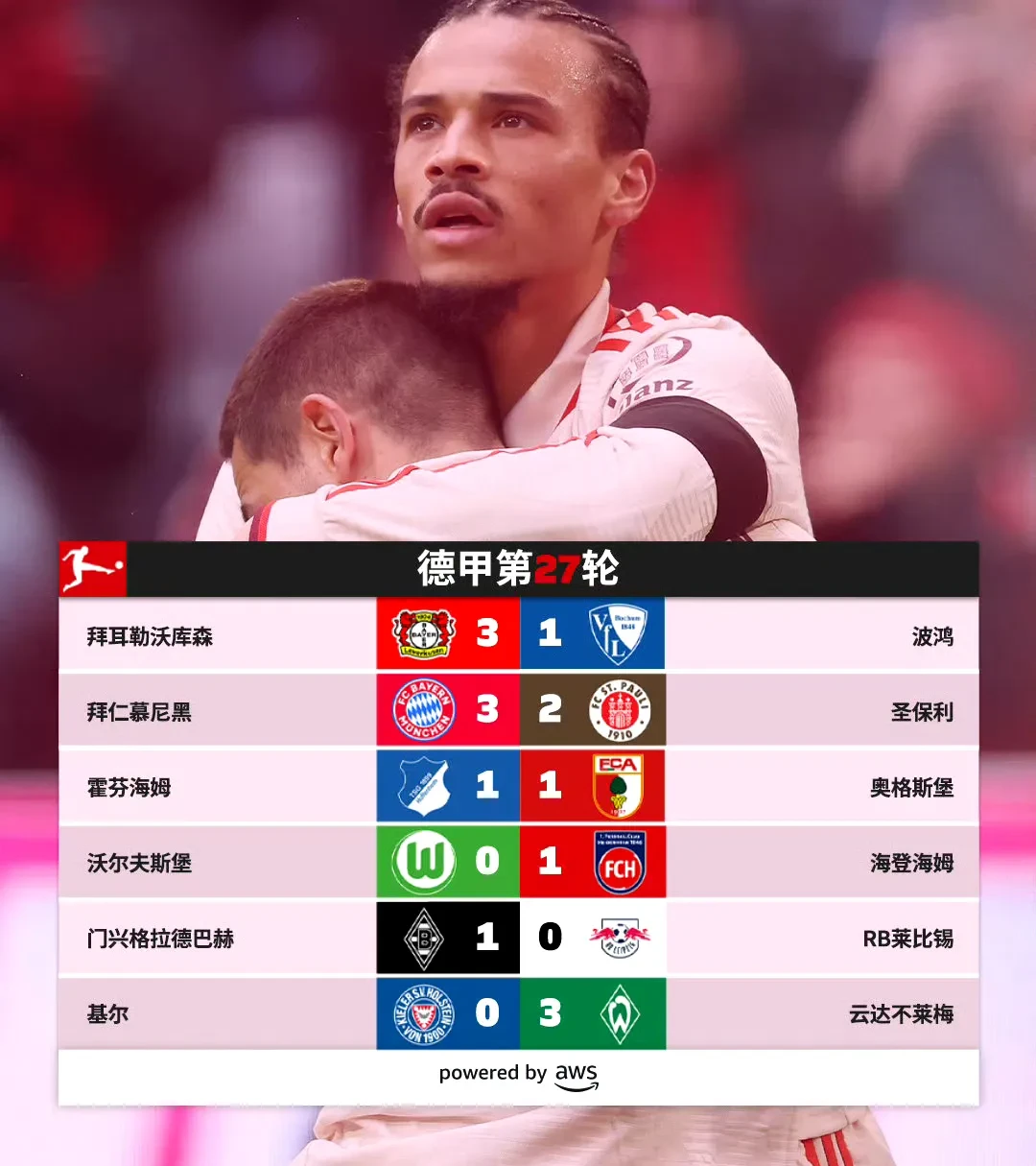 转折点！拜仁慕尼黑扳平良机，全明星赛赛前攻防权衡，底气十足，临场指挥获称赞的简单介绍